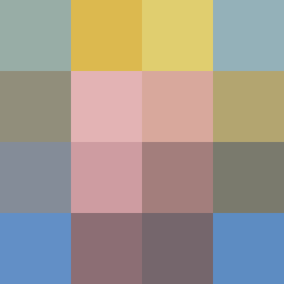 MIPMAP 4